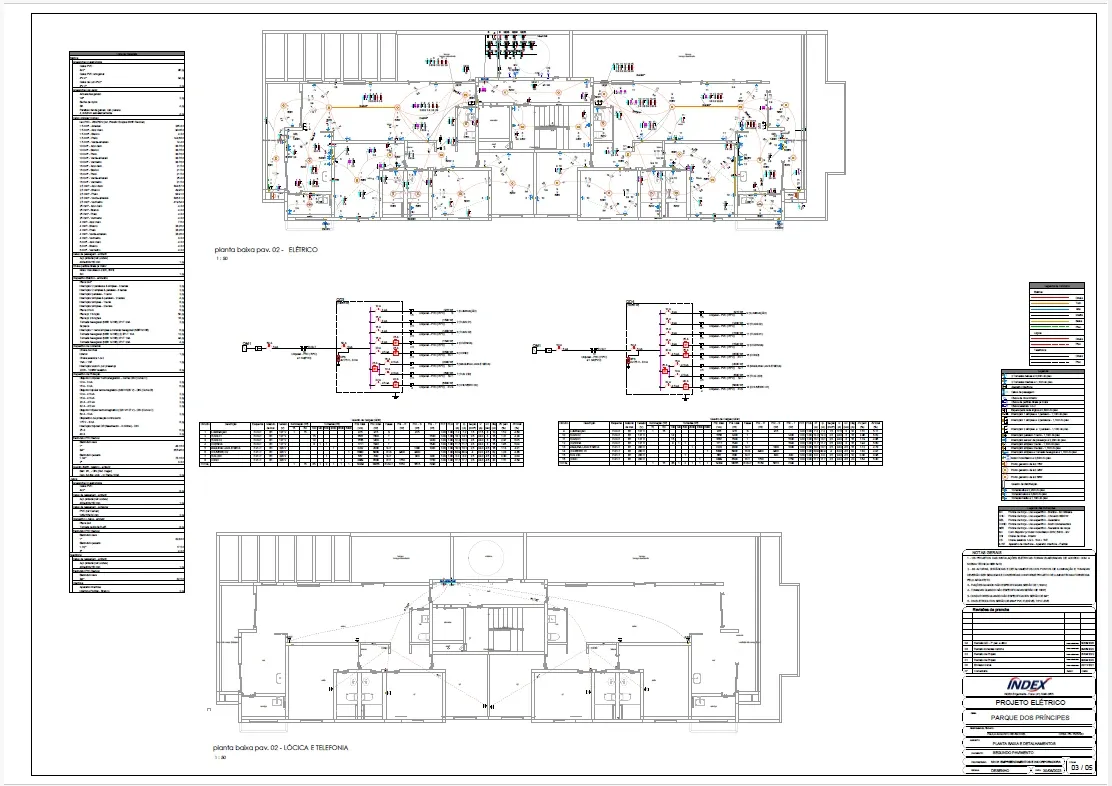 Prancha elétrica com planta do pavimento, diagrama unifilar e quadro de cargas.